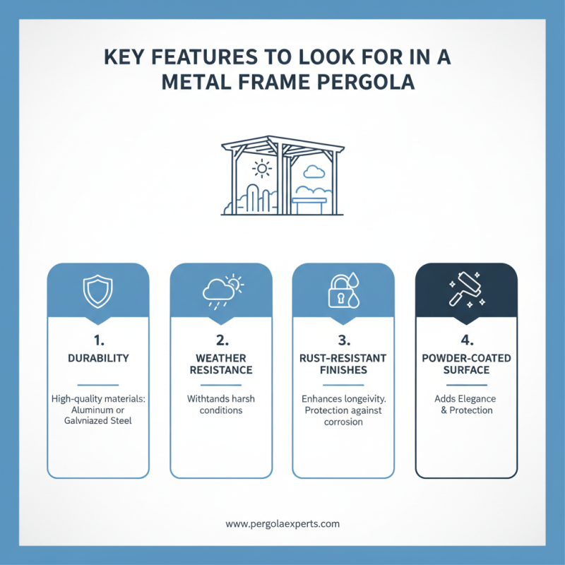 Best Metal Frame Pergola for Your Outdoor Space Needs?