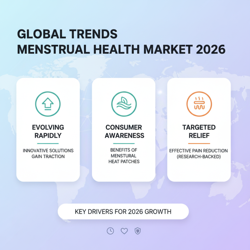 2026 Top Menstrual Heat Patches for Global Buyers?