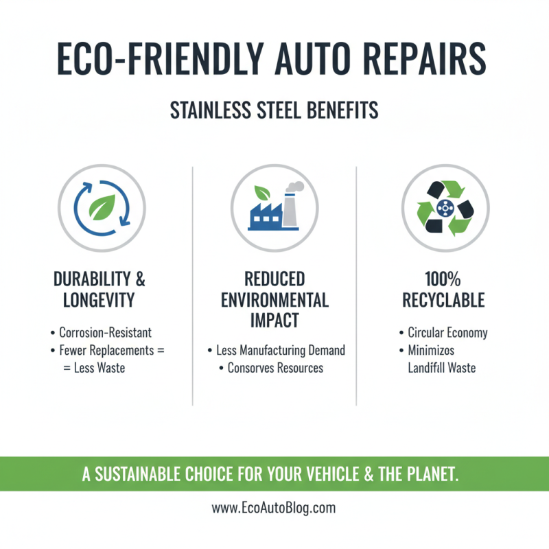 Why Choose Stainless Steel Auto Parts for Your Vehicle Maintenance?