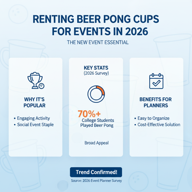 Where to Find Beer Pong Cups Near Me in 2026
