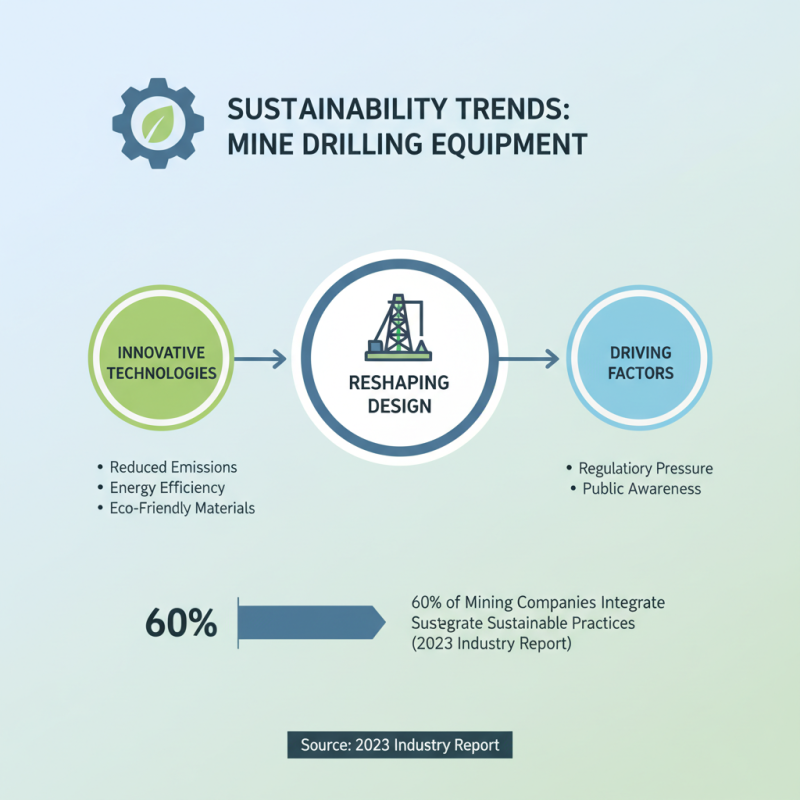 2026 Top Mine Drilling Rig Innovations and Trends to Watch for