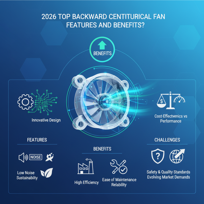 2026 Top Backward Centrifugal Fan Features and Benefits?