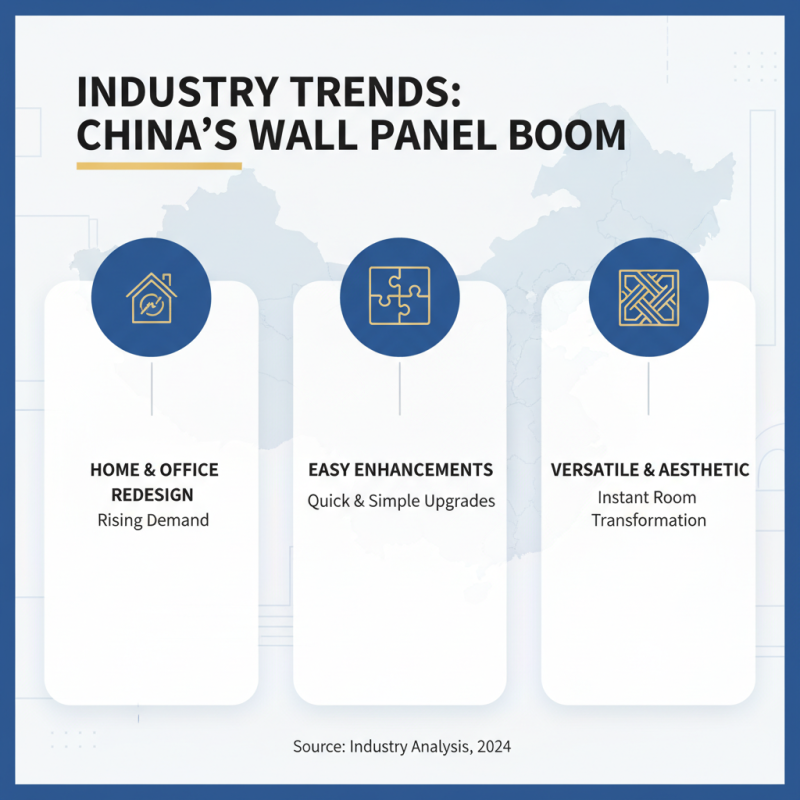 Top 10 Ceiling Wall Panels in China for Your Home and Office Spaces?