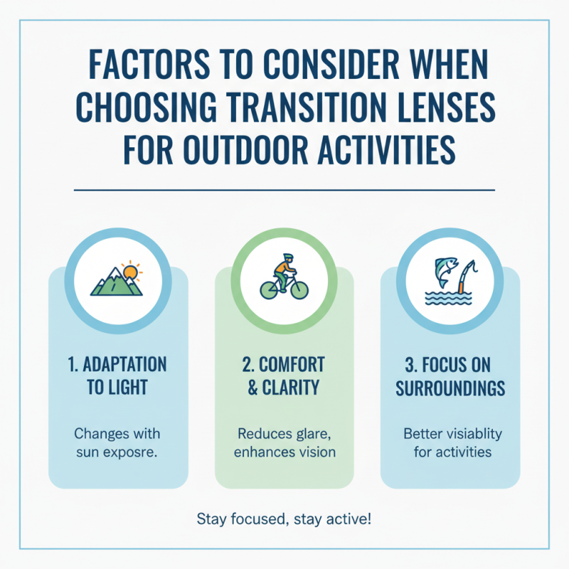 2026 How to Choose the Right Transition Lens for Your Lifestyle?