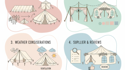 How to Choose the Perfect Wedding Party Tent for Your Event?