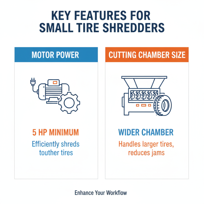 How to Choose the Best Small Tire Shredder for Your Needs?