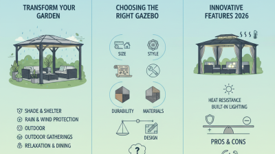 Best Hard Roof Gazebo for Your Outdoor Space in 2026?