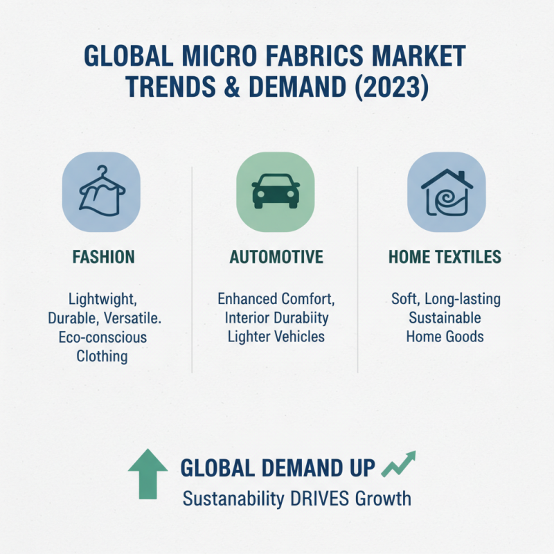 Top 10 Micro Fabric Suppliers You Should Know About?