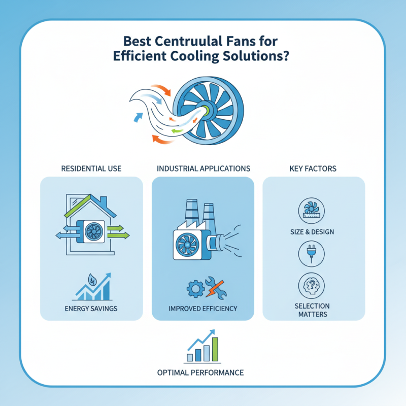 Best Centrifugal Fans for Efficient Cooling Solutions?
