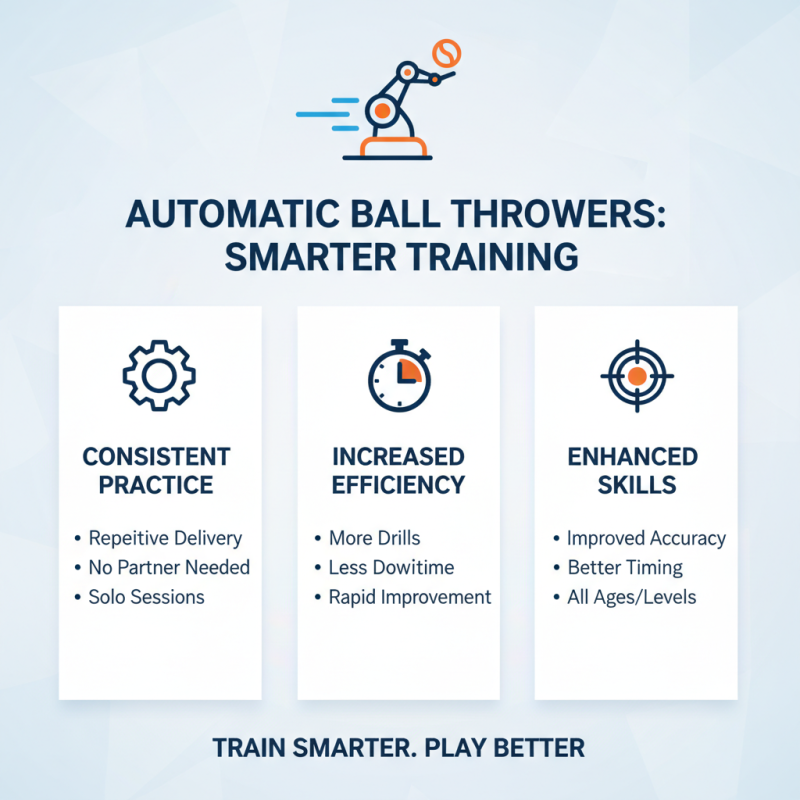 Top 10 Automatic Ball Throwers for Efficient Training Equipment?