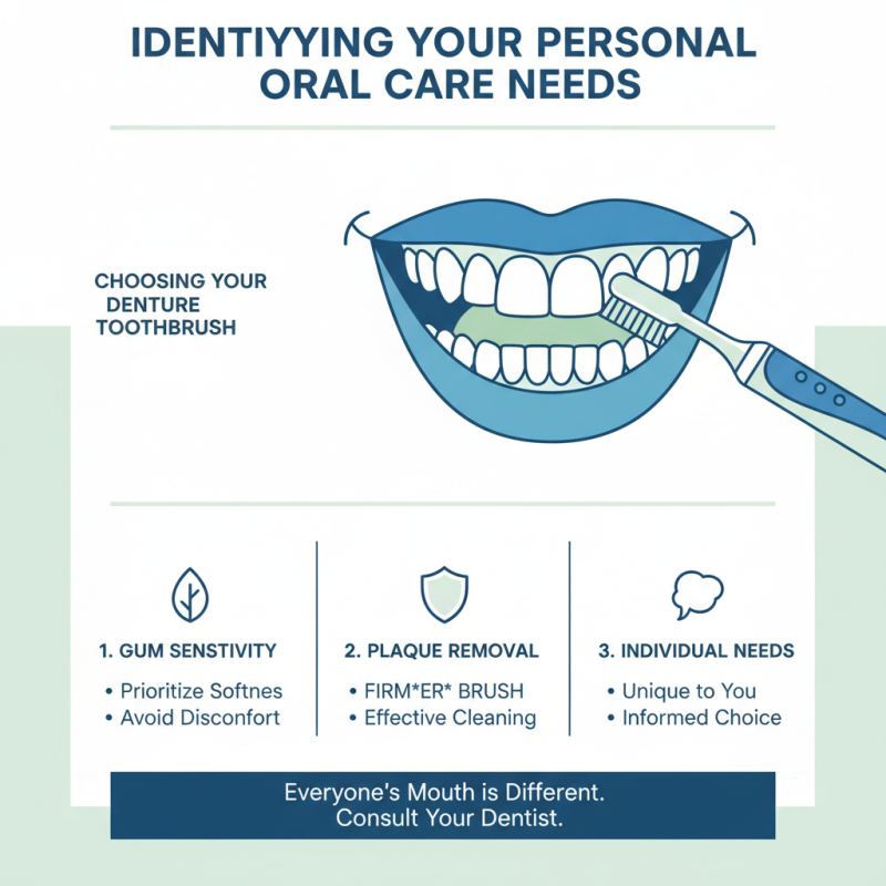 2026 How to Choose the Best Denture Toothbrush for Your Needs?