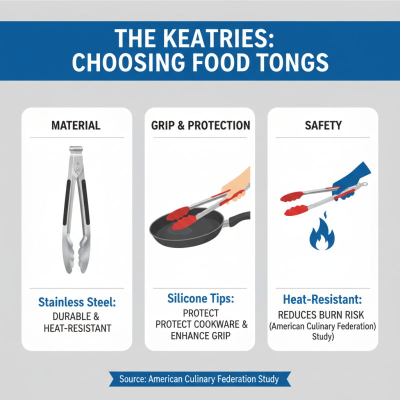 10 Best Food Tongs for Every Kitchen Need Today?