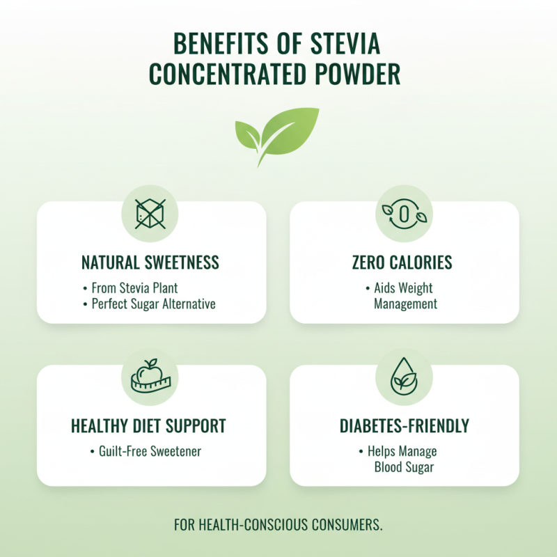 Top 10 Benefits of Stevia Concentrated Powder for Buyers?