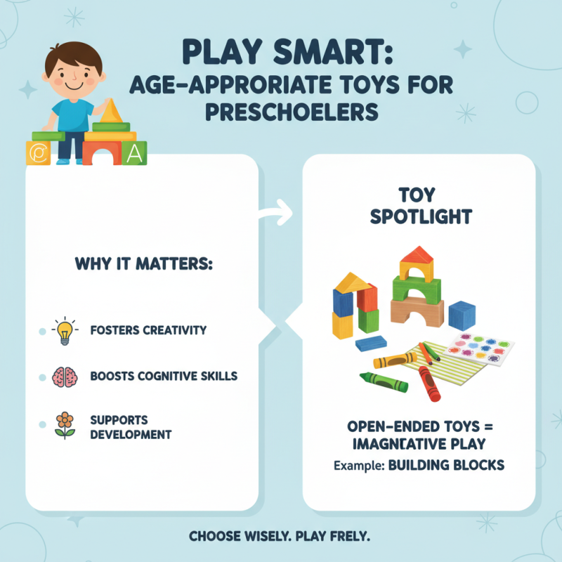 What are the Best Preschool Toys for Global Buyers?