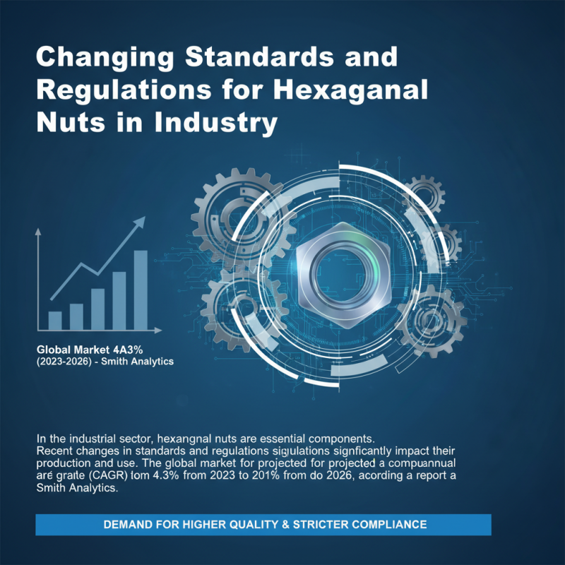 2026 Top Trends in Hexagonal Nuts for Industrial Applications?