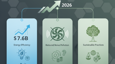 Ebm Papst Fans Top Tips for Global Buyers in 2026?