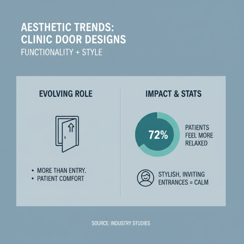 2026 Top Trends in Clinic Door Designs and Innovations