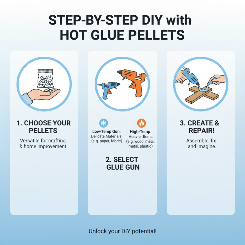 Top 10 Uses for Hot Glue Pellets in Crafting and DIY Projects?
