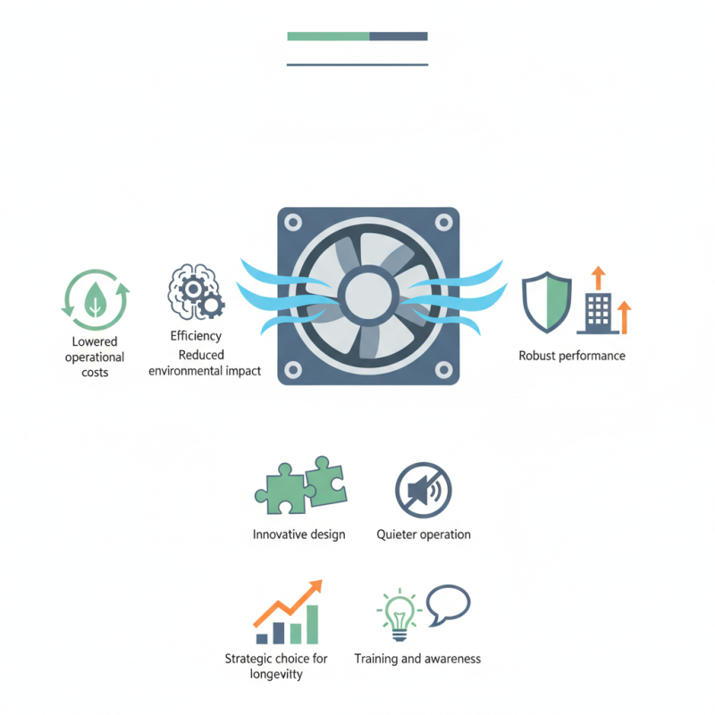 Why Choose Ebmpapst DC Axial Compact Fans for Your Business?