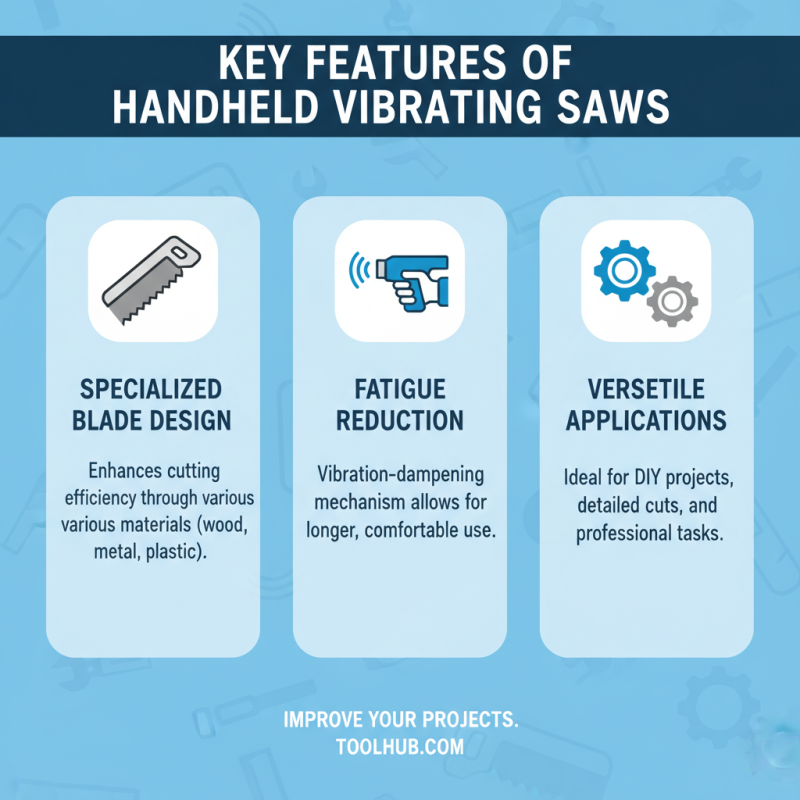 Top Handheld Vibrating Saw Features You Should Know?