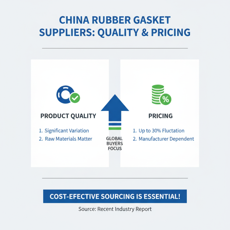 Top 10 Rubber Gasket Ring Suppliers in China for Global Buyers?