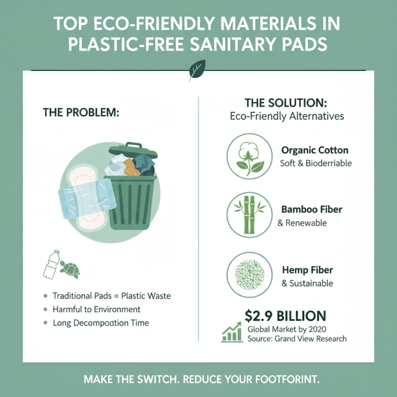 China Top Plastic Free Sanitary Pads for Eco Friendly Living?