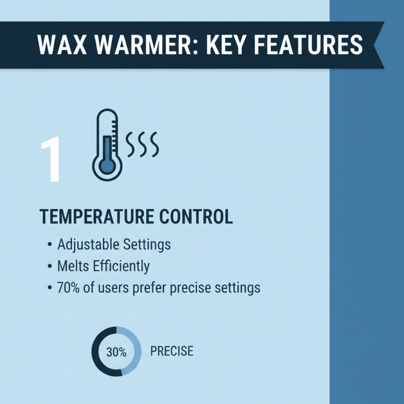 Best Wax Warmer for Home Use What to Look For?