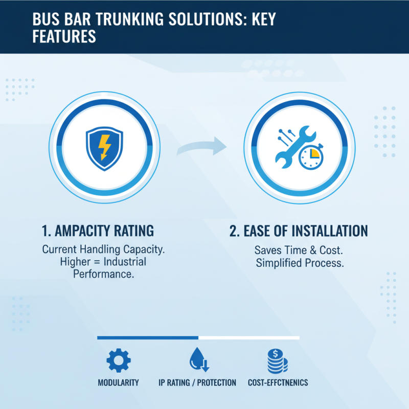Top 5 Bus Bar Trunking Solutions for Global Buyers?