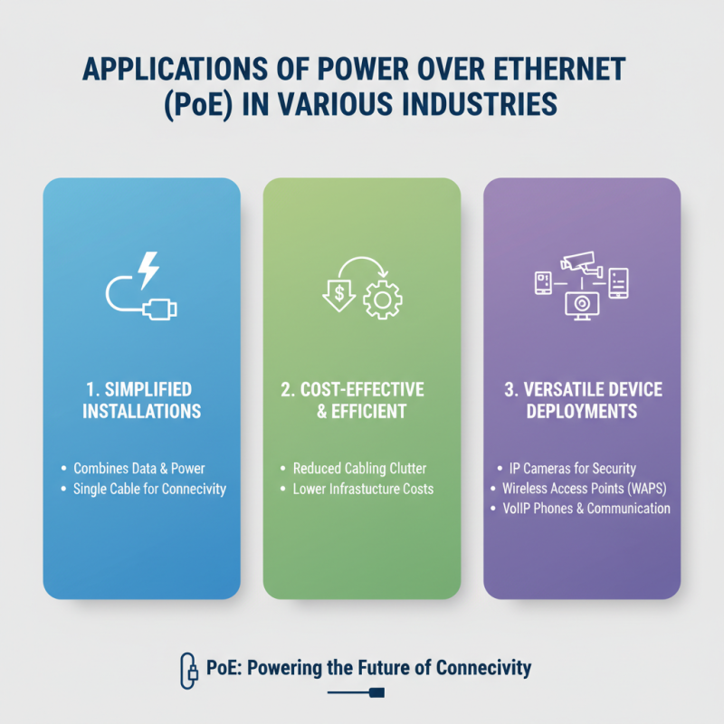 Why Choose Power Over Ethernet Cord for Your Network Needs?