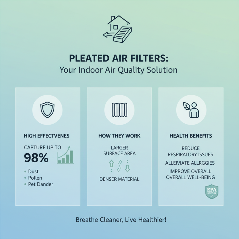 Best Pleated Air Filter Material for Optimal Indoor Air Quality?