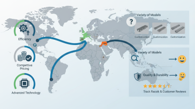 China Top Curve Belt Conveyor Supplier for Global Buyers?