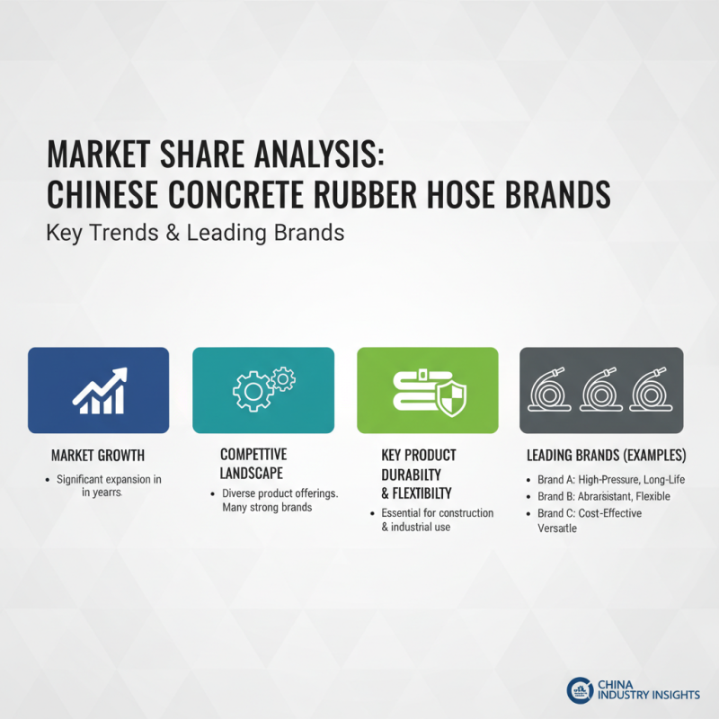 China Top 10 Concrete Rubber Hose Brands What Makes Them Stand Out?