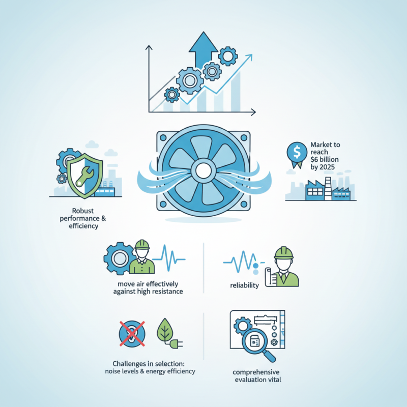 Why Choose Centrifugal Fans for Your Industrial Needs?