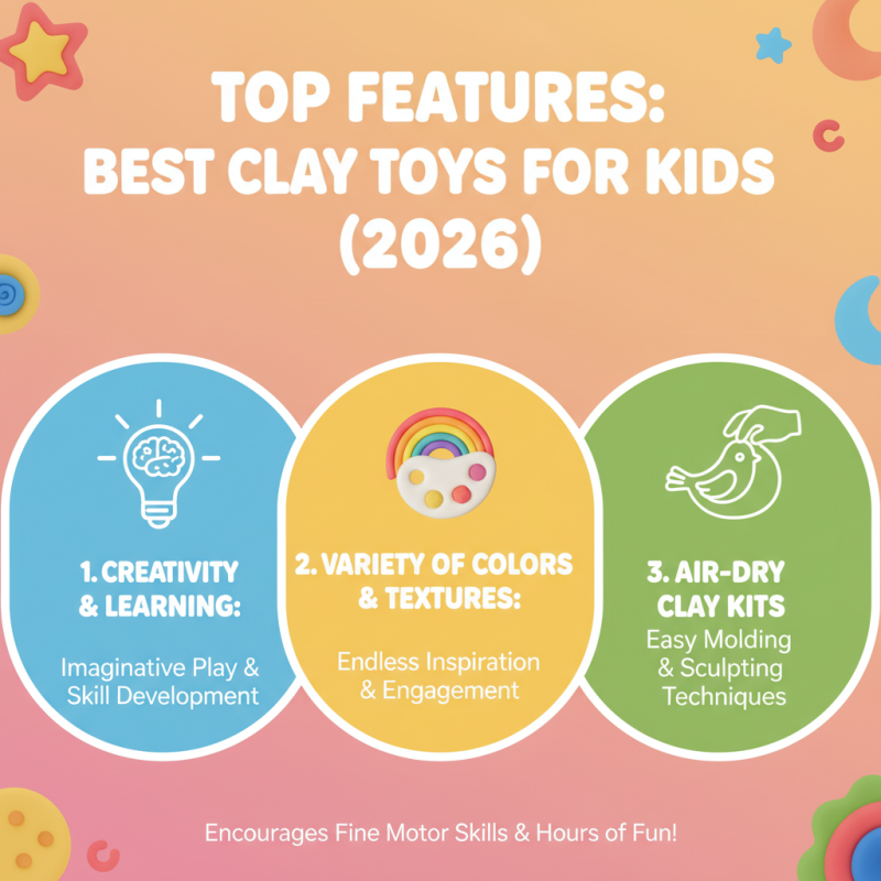 2026 Best Clay Toys for Creative Fun and Learning?