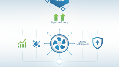 Top Benefits of Ebm Papst Fans for Global Buyers?