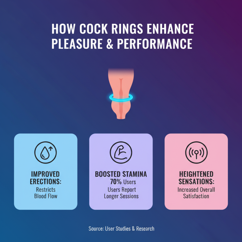 Why Use a Cock Ring for Better Sexual Experience?