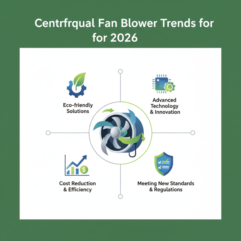 2026 Top Centrifugal Fan Blower Trends Every Buyer Should Know