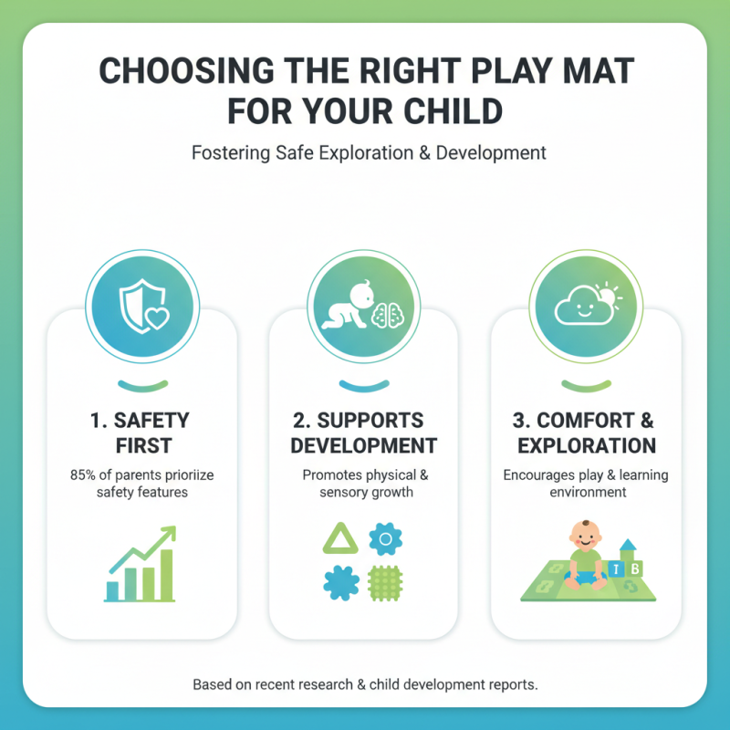 2026 Best Eva Play Mat Reviews for Parents Choosing the Right Option?