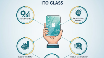 Top 5 Tips for Purchasing Ito Glass for Your Business?