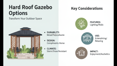 Best Hard Roof Gazebo Options for Your Outdoor Space?