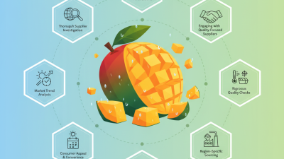10 Tips for Sourcing Quality Frozen Mango Chunks Globally?