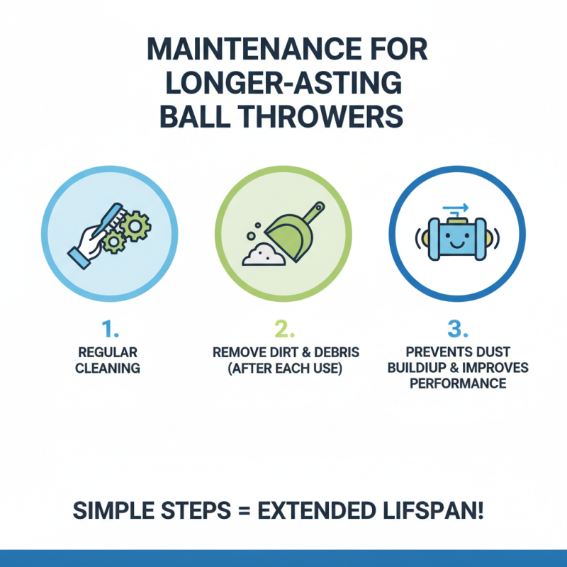 Top 10 Automatic Ball Throwers for Efficient Training Equipment?