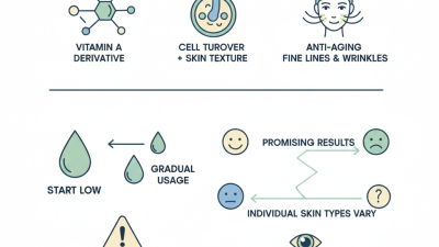What is Retinol Palmitate and How to Use It for Skin Care?