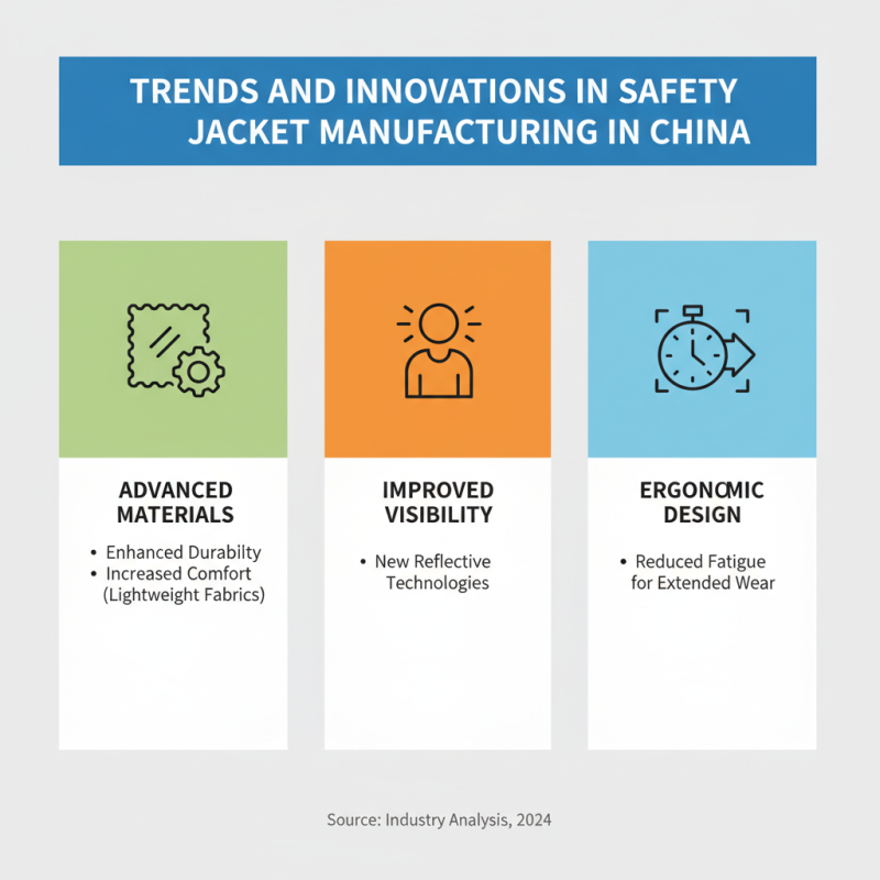 China Top Safety Jacket Suppliers for Global Buyers?