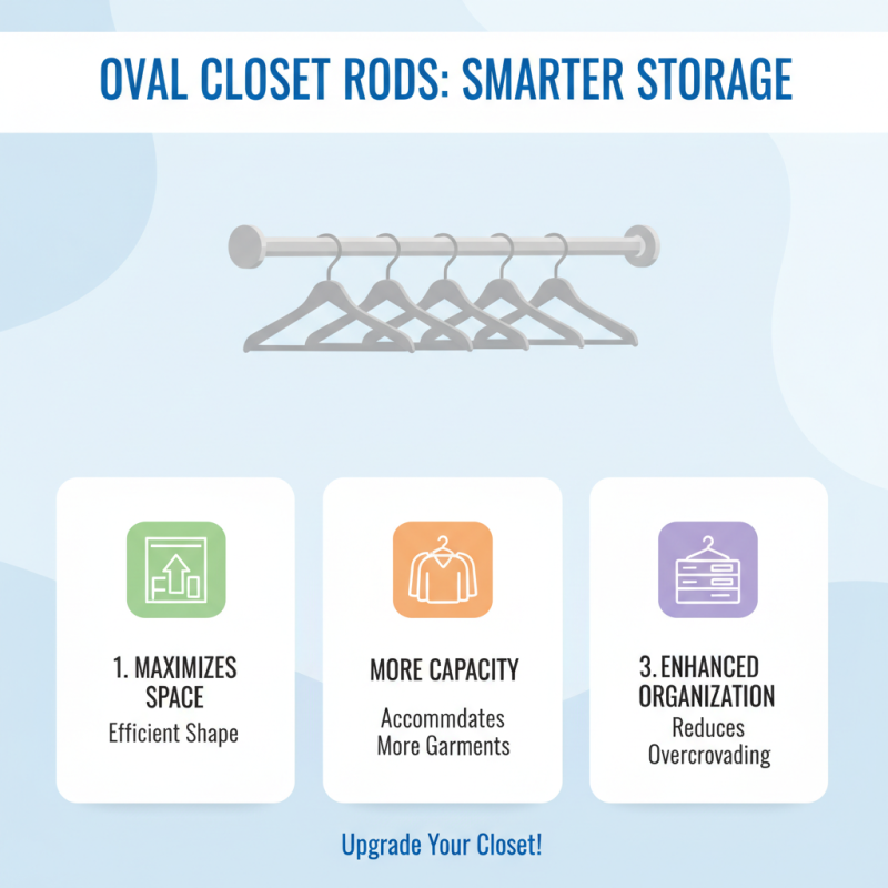 2026 Best Oval Closet Rod Options for Stylish and Efficient Storage?