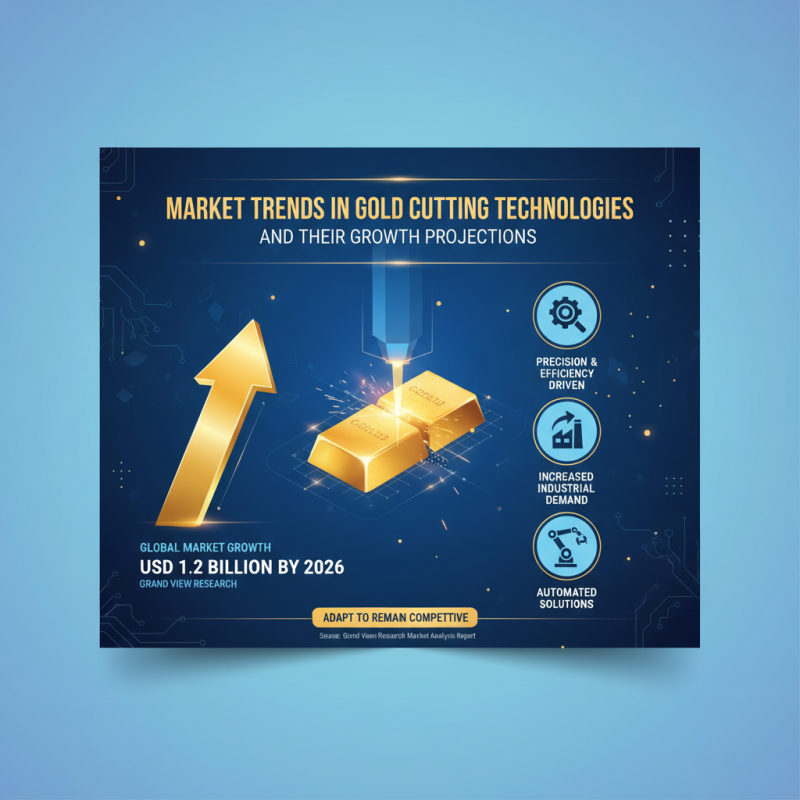 Why Choose a Gold Cutting Machine for Your Business Needs?