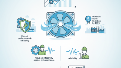 Why Choose Centrifugal Fans for Your Industrial Needs?
