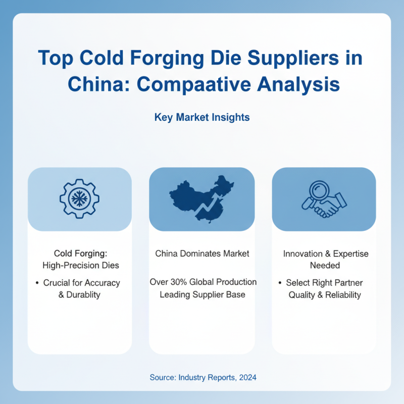 Top Cold Forging Die Suppliers in China for Global Buyers?