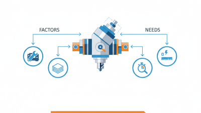 How to Choose the Right Angle Milling Head for Your Needs?