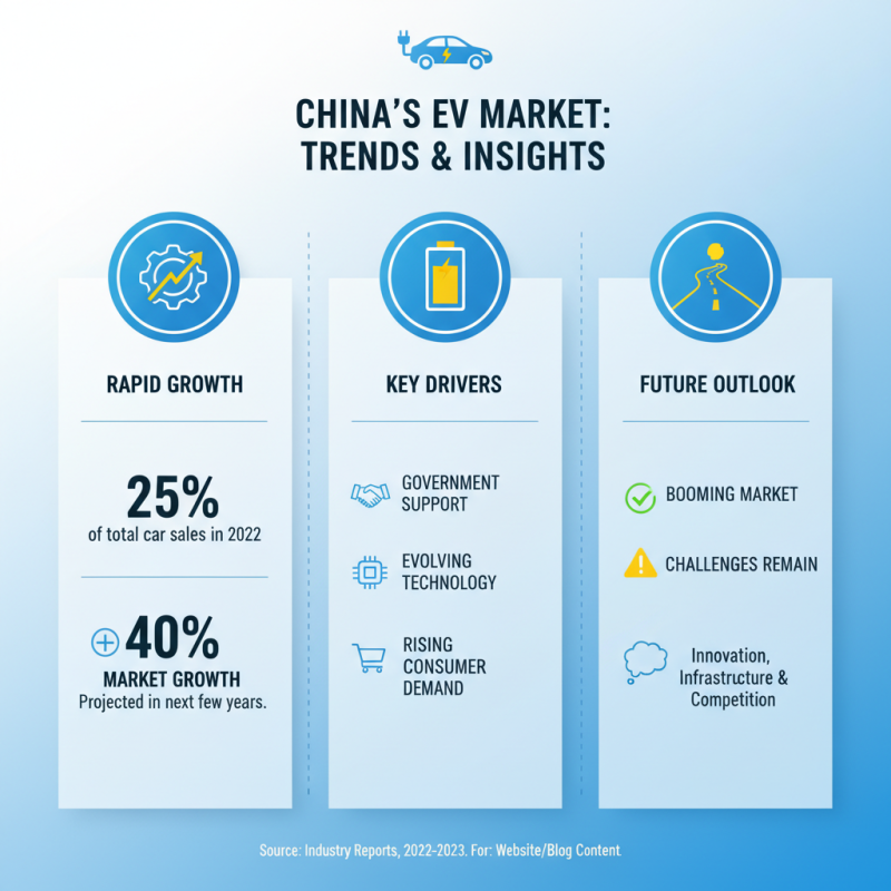 China Best Electric Car Auto Deals for Global Buyers?